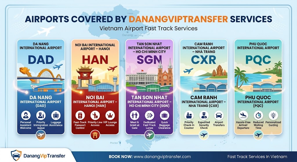 Vietnam Airport Fast Track